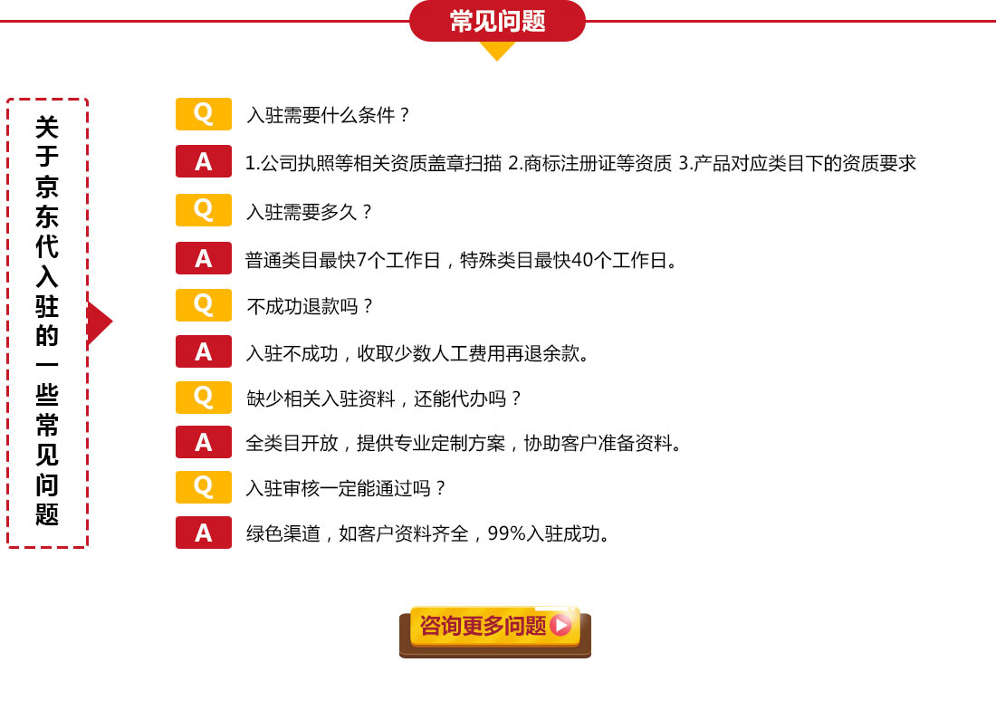 專業(yè)代辦京東開店入駐