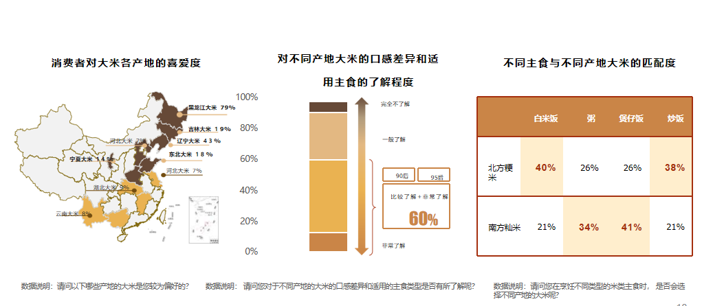 廣州大麥電商