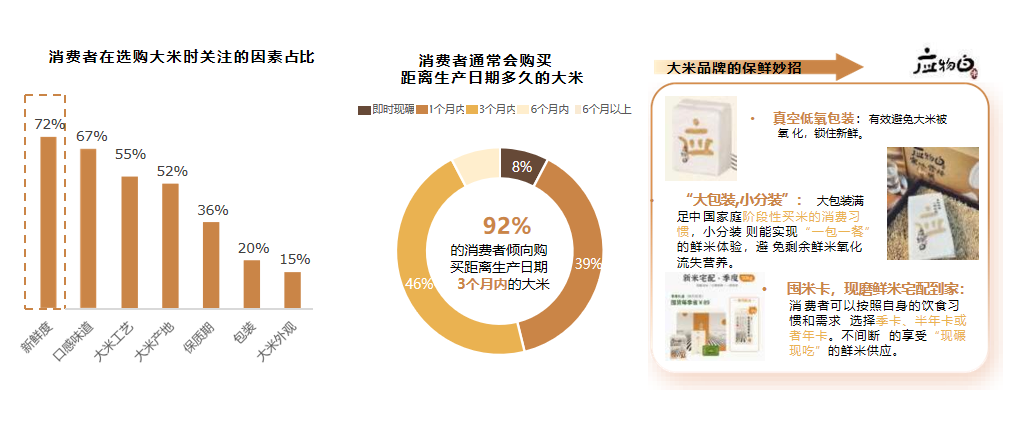 廣州大麥