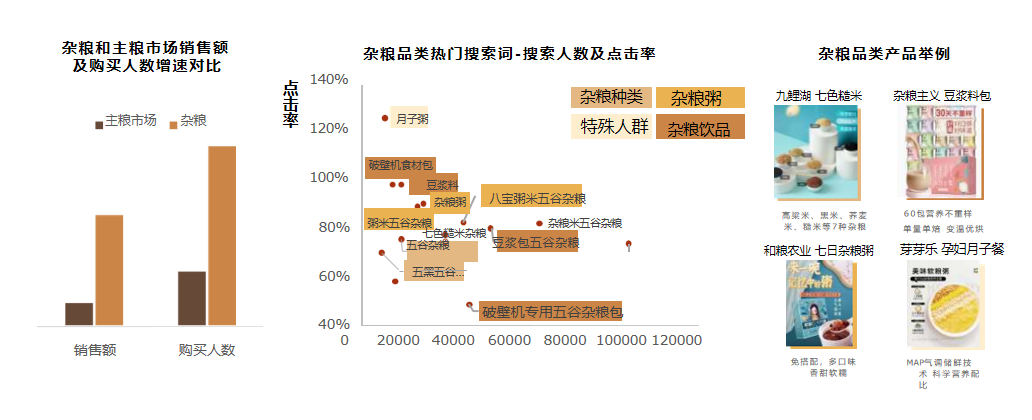 廣州大麥電商