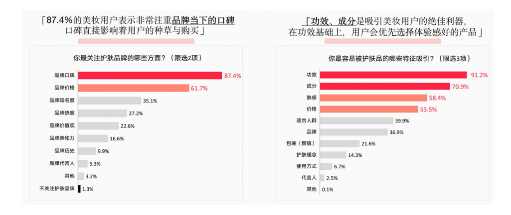 廣州大麥