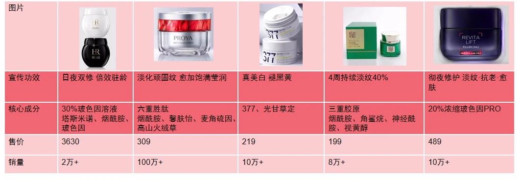 廣州大麥