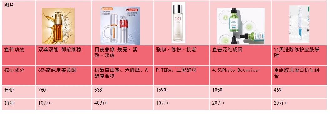 廣州大麥
