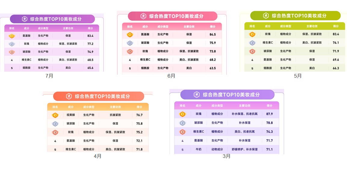 廣州大麥