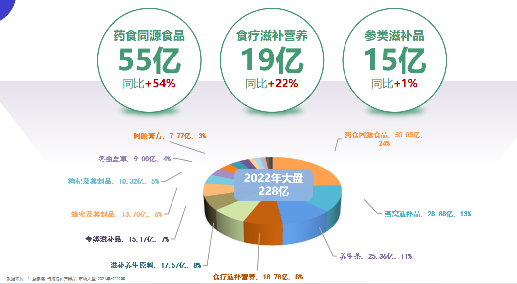 廣州大麥