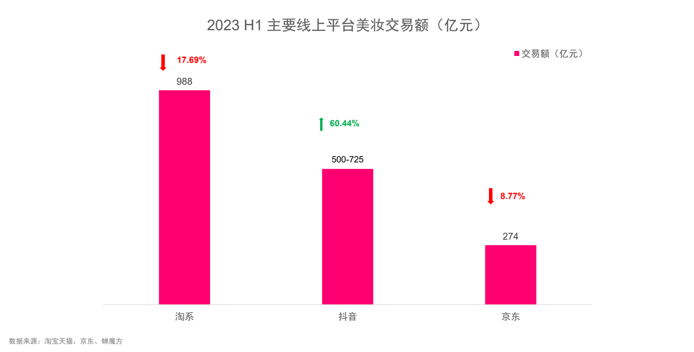 廣州大麥