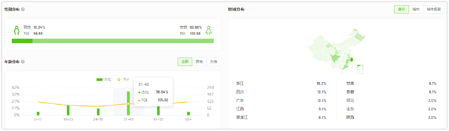 廣州大麥電商