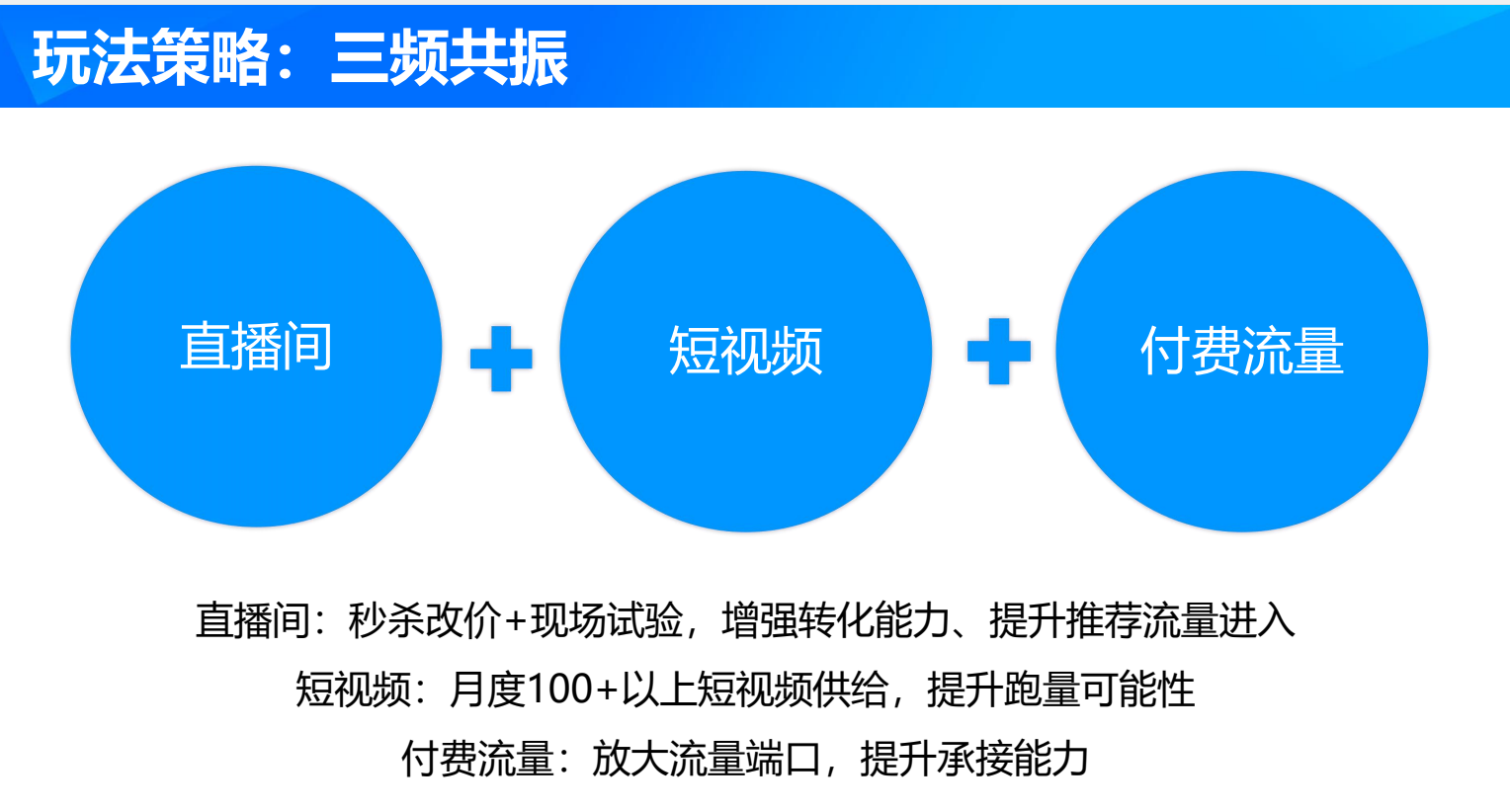 抖音代運(yùn)營(yíng)
