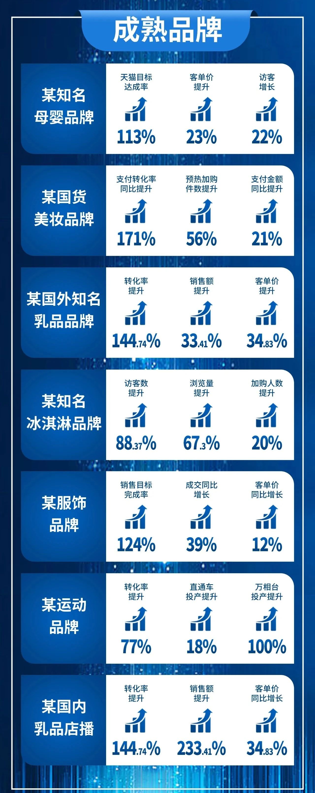 廣州大麥