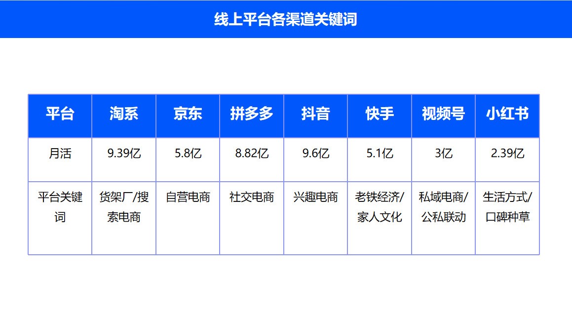 廣州大麥
