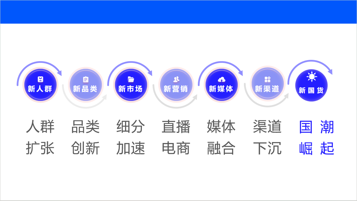 廣州大麥
