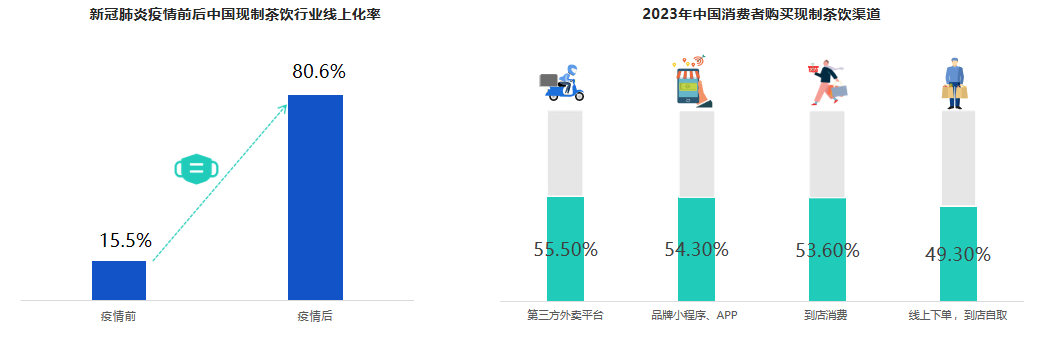 廣州大麥電商