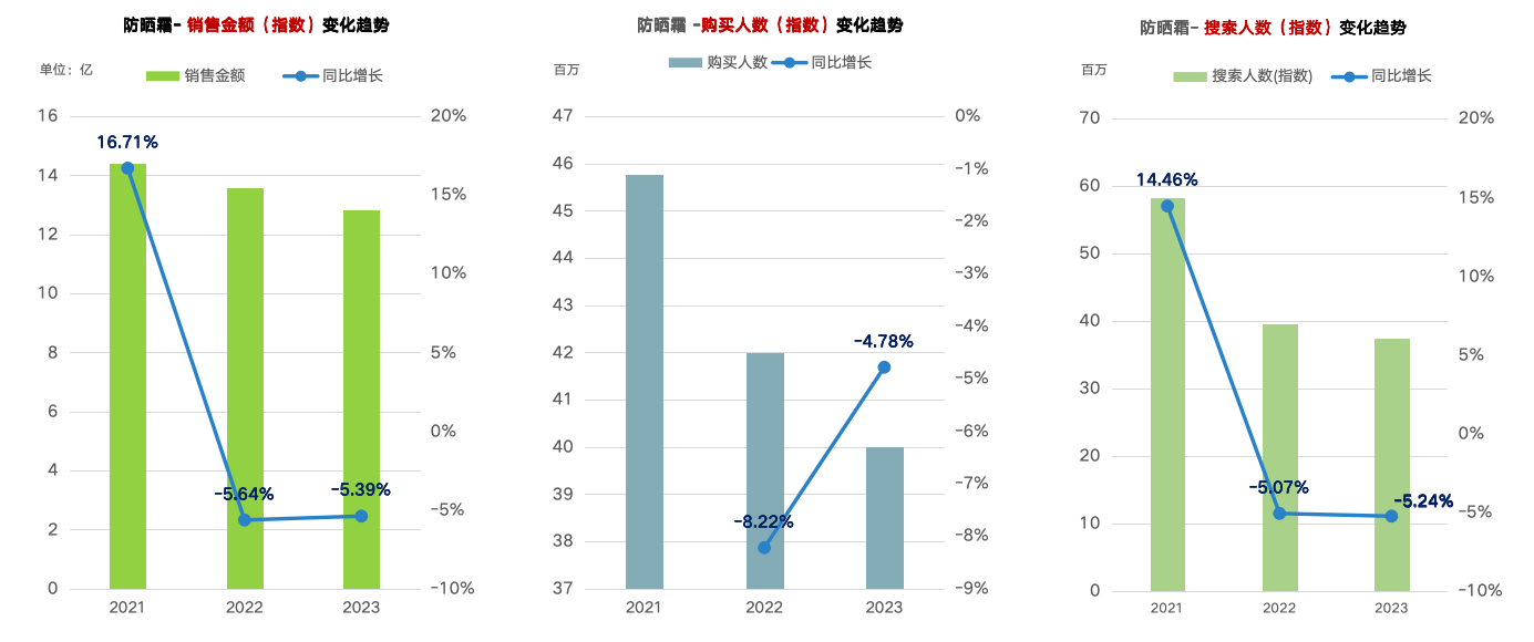 廣州大麥