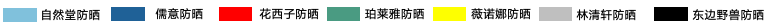 廣州大麥