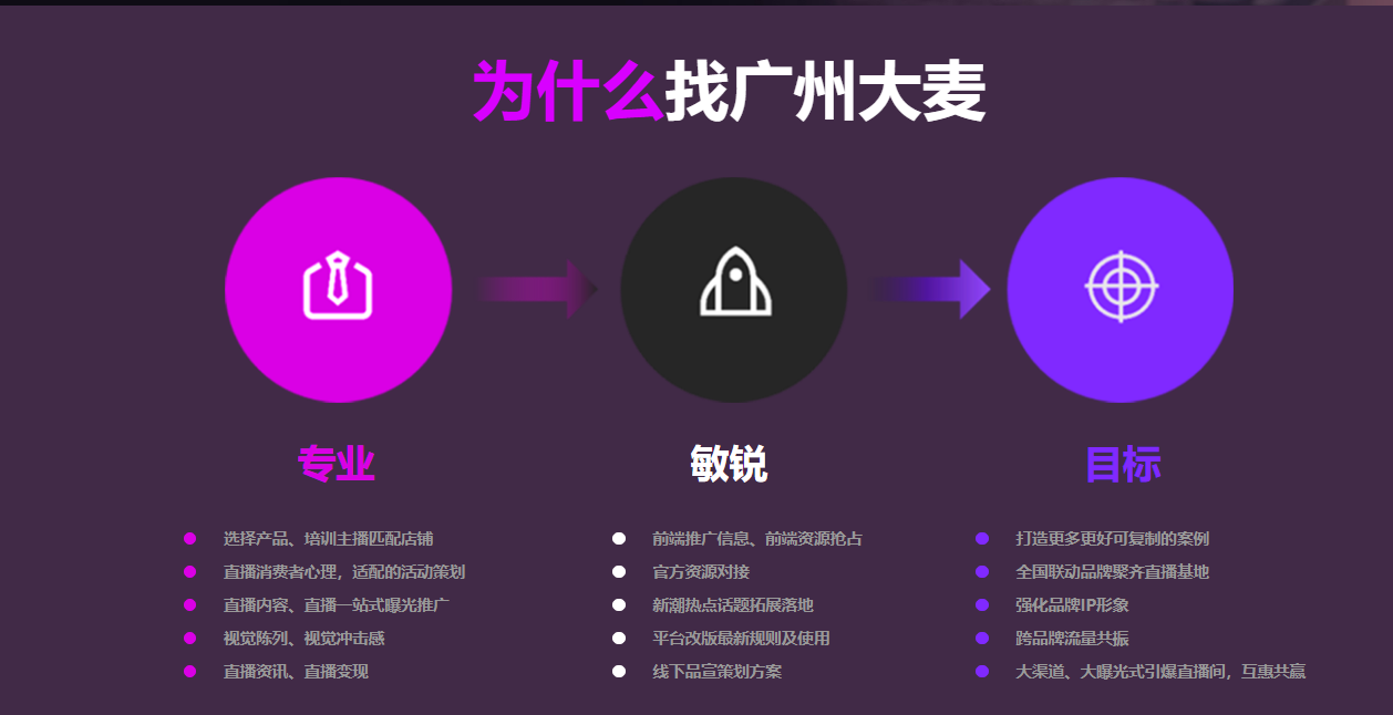 廣州大麥